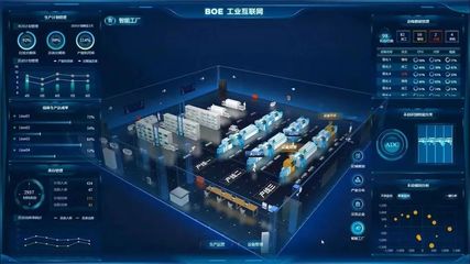 產業數字化浪潮下的亦莊新智造 物聯網應用服務賦能工業互聯網探索